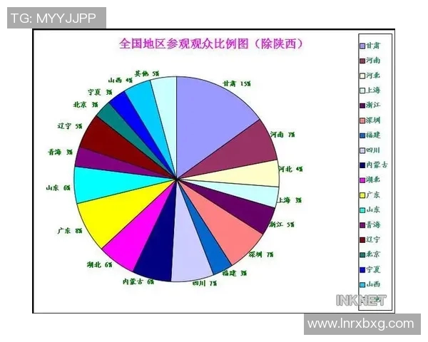 北京与山东精彩对决直播实录全程回顾与分析 北京与山东精彩对决直播实录全程回顾与分析